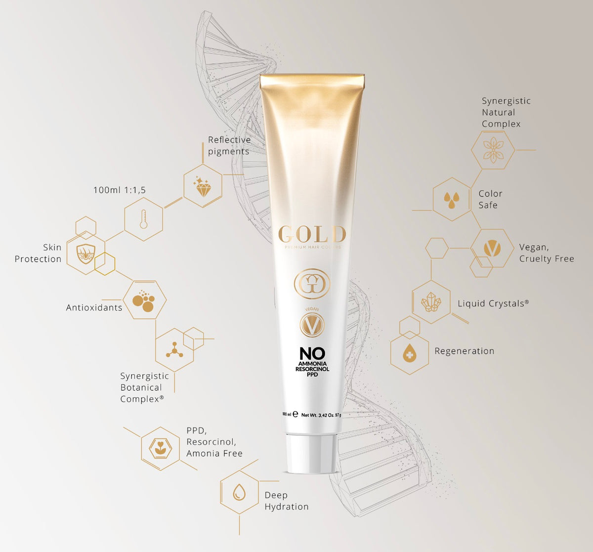 GOLD Professional Haarfarbe Technologie und Inhaltsstoffe